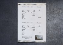 (image for) Bosch SGU53E15AU/09 Dishwasher fascia compatible sticker set.